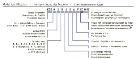 Воздушный конденсатор вертикального типа KCE96G4A-DV ECO