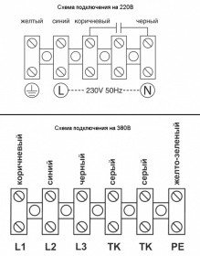 Осевой вентилятор YWF4D-315B-92/35-G Weiguang Осевой вентилятор YWF4D-315B-92/35-G Weiguang