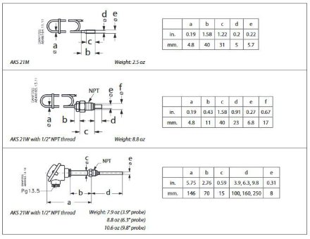 Датчик температуры AKS 21 M 084N2003 Danfoss Датчик температуры AKS 21 M 084N2003 Danfoss