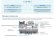 Компрессор D3-19.1Y (R-404A, R-507, R-134a, R-407C LBP) Frascold