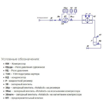 Агреат BS-OMK-K10-17,8-17I (R-404а/R-507, MBP) Belief
