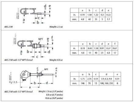 Датчик температуры AKS 21 W 084N2026 Danfoss